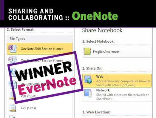 onenote vs evernote for sync