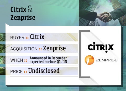 citrix zenprise