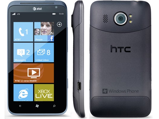 HTC Titan II