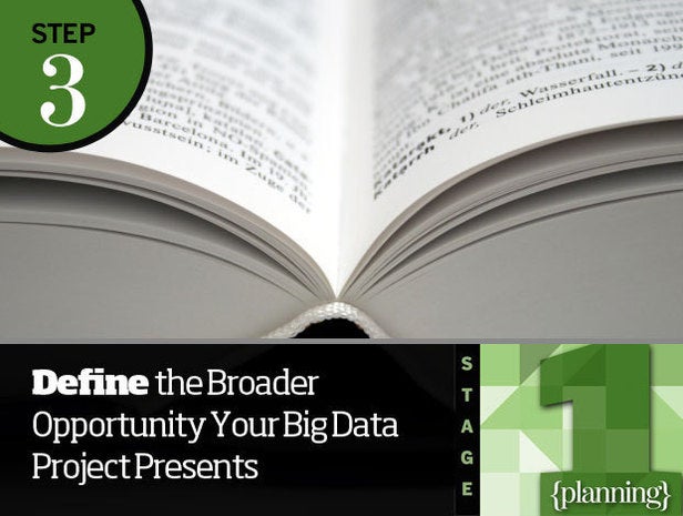 Step 3: Define the Broader Opportunity Your Big Data Project Presents