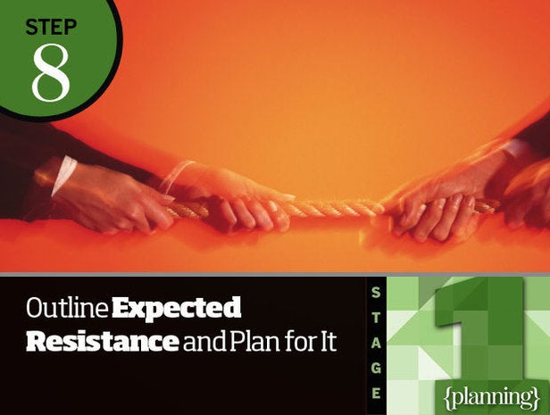 Step 8: Outline Expected Resistance and Plan for It