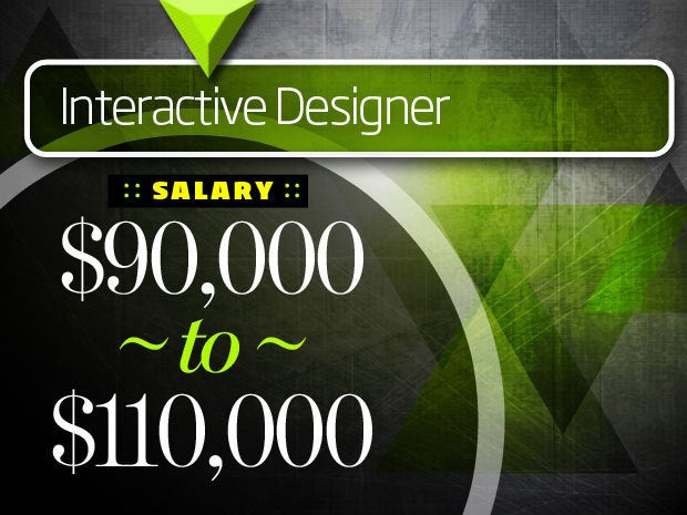 Interactive Designer