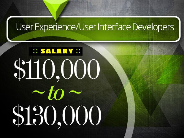 User Experience/User Interface Developers