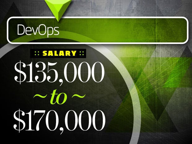 DevOps