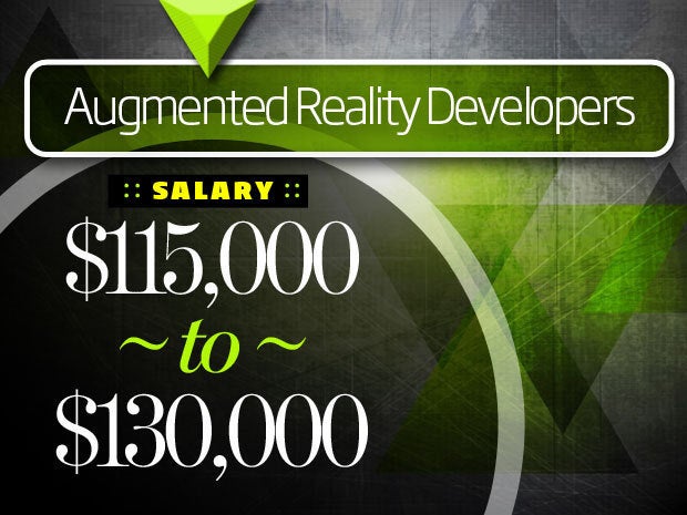 Augmented Reality Developers