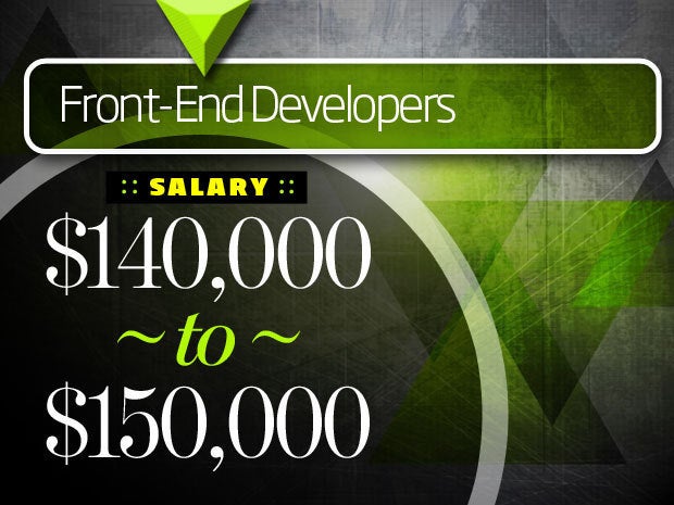 Front-End Developers