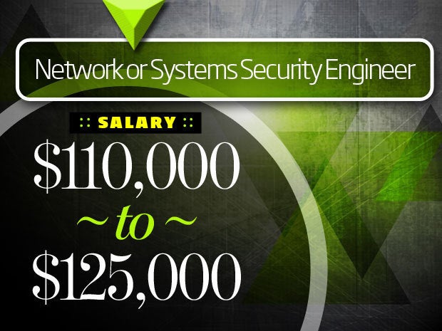 Network or Systems Security Engineer