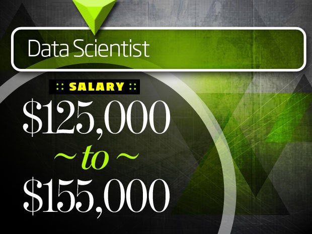 Data Scientist