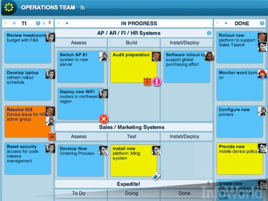 7 Hot Tools for Agile Development | CIO