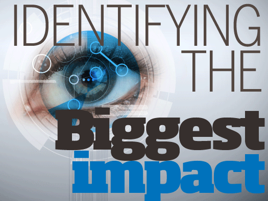 Companies Taking a Proactive Approach to Identifying Where Big Data Can Have an Impact