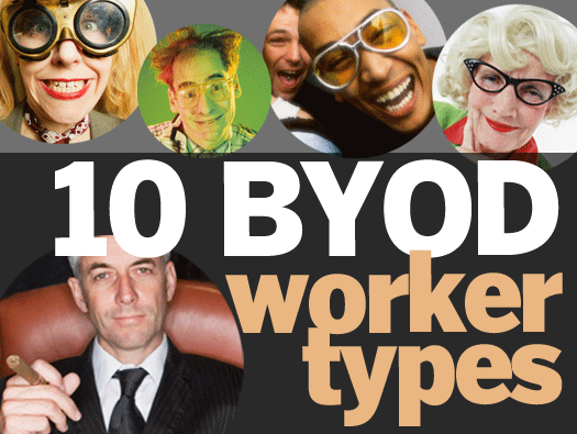 BYOD workers