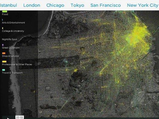 Foursquare Check-ins: See How People Move