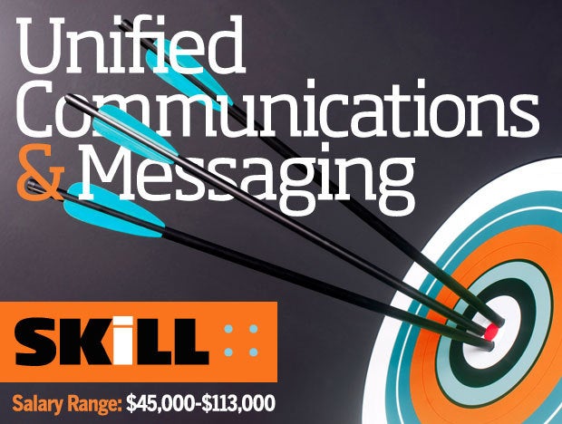 Unified Communications and Messaging Skills