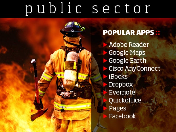 Public Sector Gets in the App Game