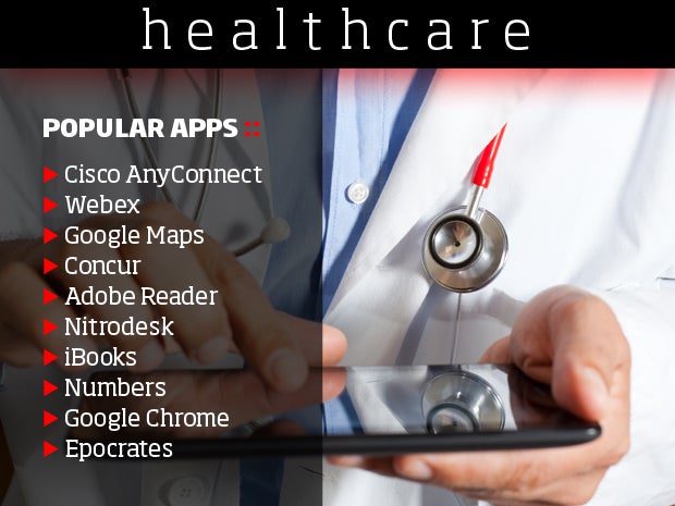 Healthcare Mobility a Hit With Doctors and Patients
