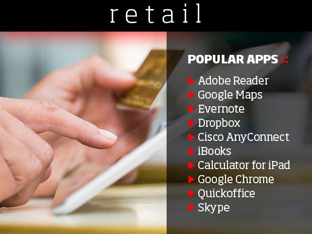 Retailers Ring Up Mobile Sales