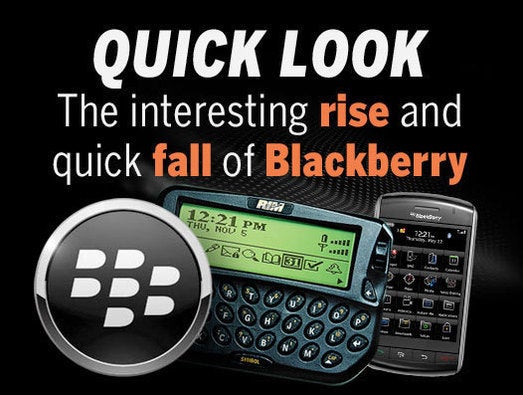 blackberry