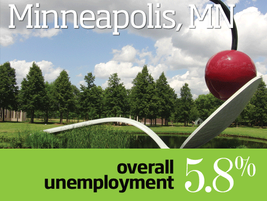 IT jobs, Minneapolis, MN