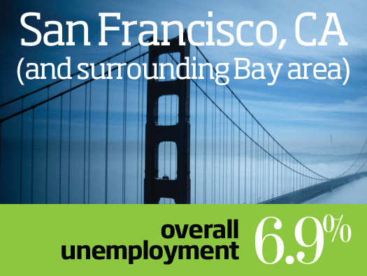 IT jobs, San Francisco (and surrounding Bay Area) 