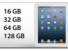 Apple's New iPad Is Good for Business