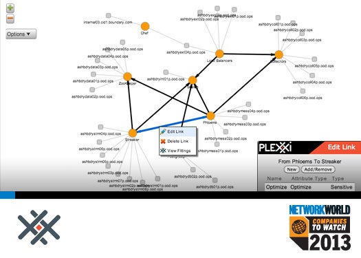 Plexxi开关和一个SDN是让应用控制网络