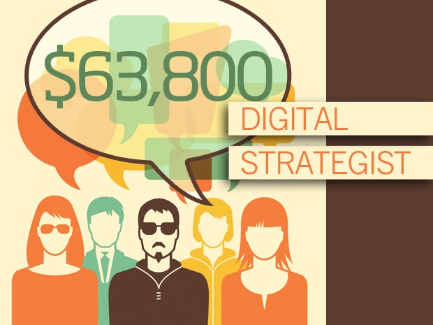 Digital Strategist