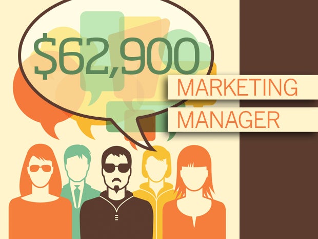 Marketing Manager