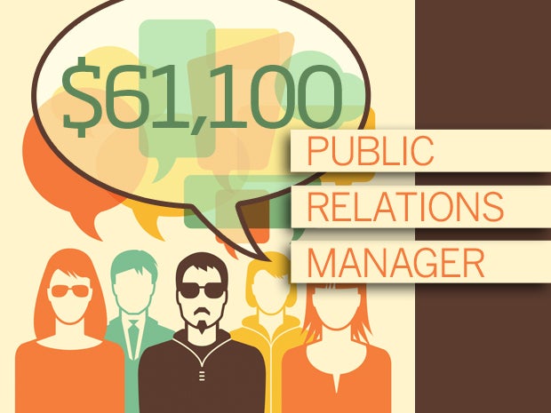 Public Relations Manager