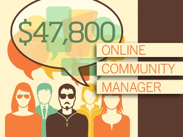 Online Community Manager