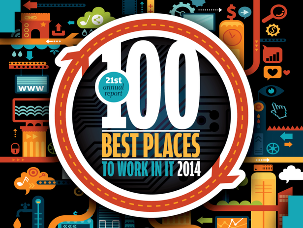 Best Places 2014