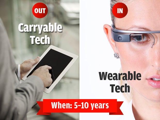 Out: Carryable Tech, In: Wearable Tech, When: 5-10 years