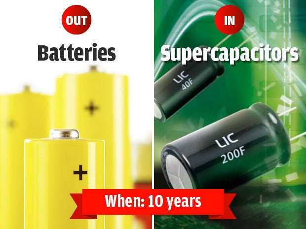 Out: Batteries, In: Supercapacitors, When: 10 years