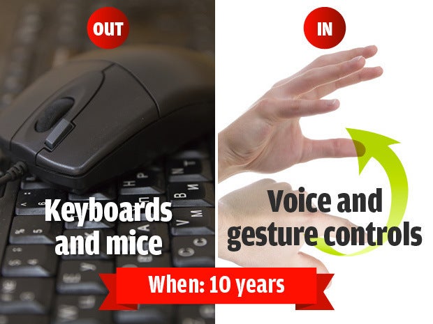 Out: Keyboards and mice, In: Voice and gesture controls, When: 10 years