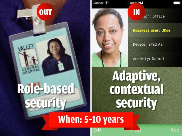 Out: Role-based security, In: Adaptive, contextual security, When: 5-10 years