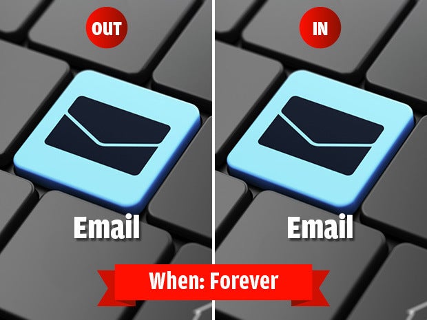 Out: Email, In: Email, When: Forever
