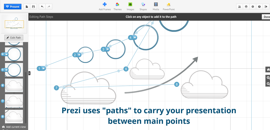 prezi group presentation