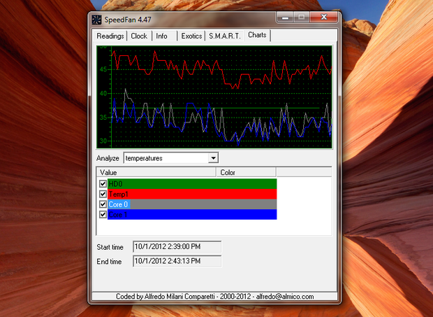 clipmate automatically pasting power