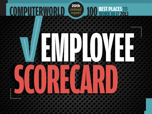 Employee scorecard