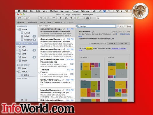 OS X Mountain Lion Mail in-message search