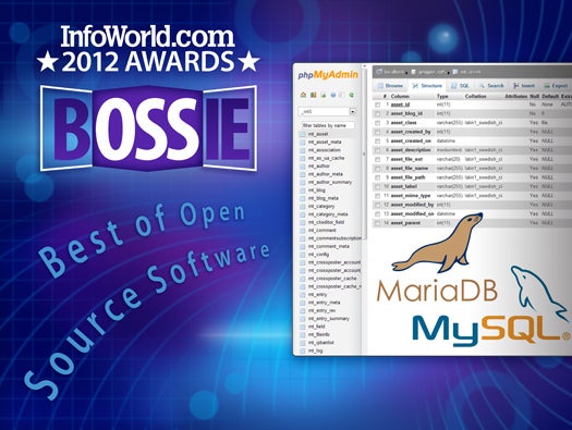 MySQL and MariaDB