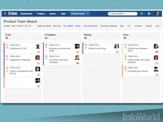 Atlassian Jira/ Jira Agile