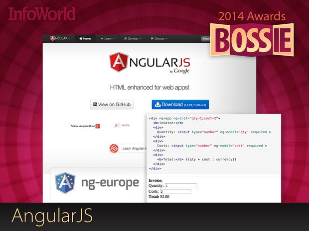 AngularJS