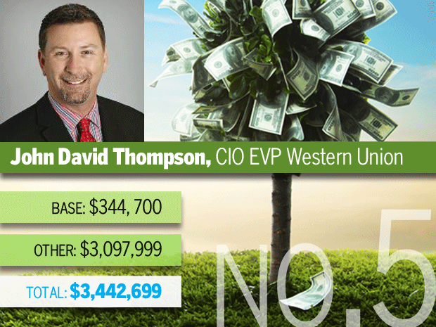 John David Thomson, Western Union