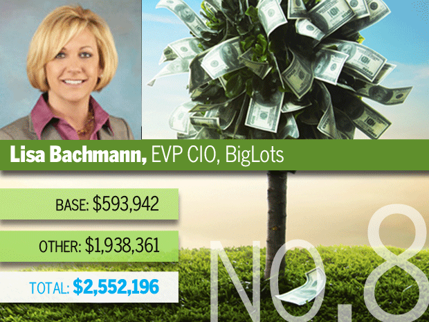 Lisa Bachmann, Big Lots