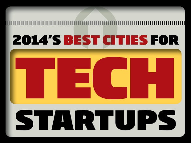 The best cities for tech startups | ITworld