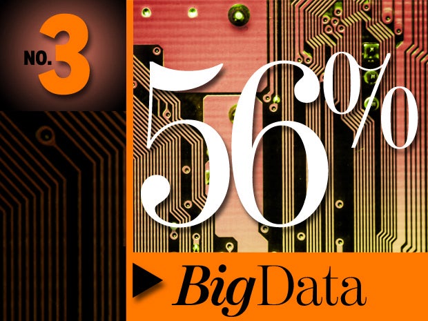 3. Big Data