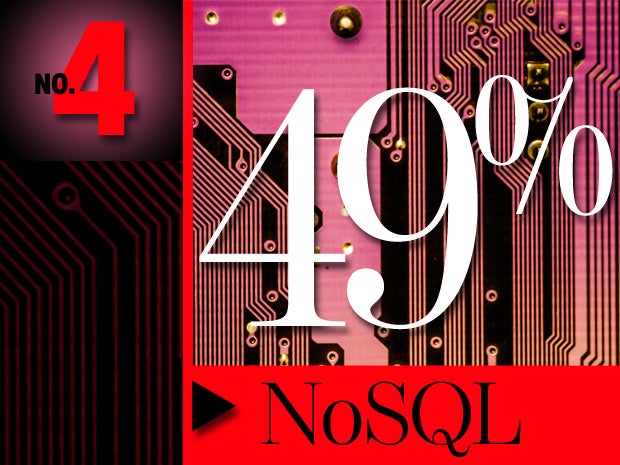 4. NoSQL