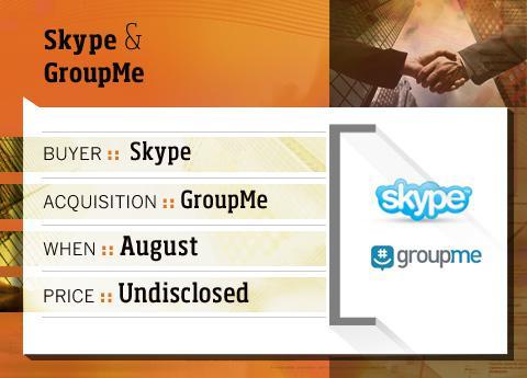 Skype购买GroupMe