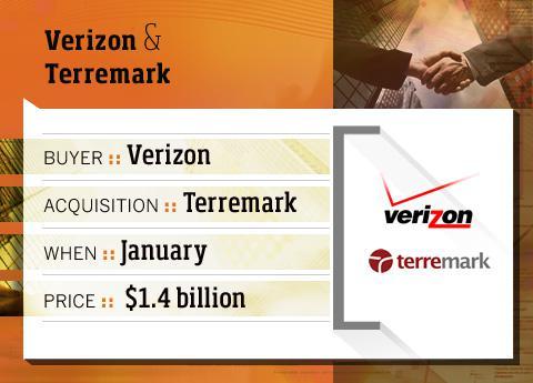 Verizon购买Terremark