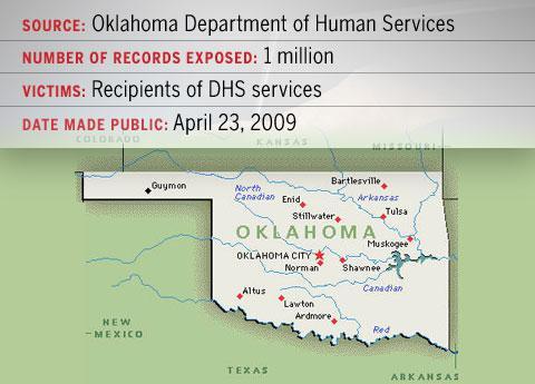 data oklahoma breaches biggest months past services breach department human info